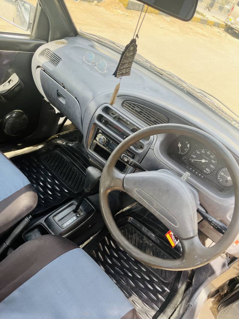 Cuore Cx Automatic(Original) || 2006 8