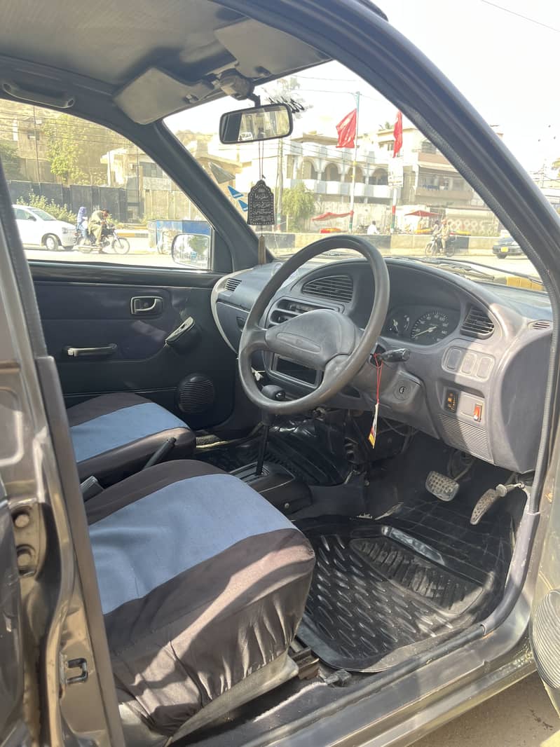 Cuore Cx Automatic(Original) || 2006 9