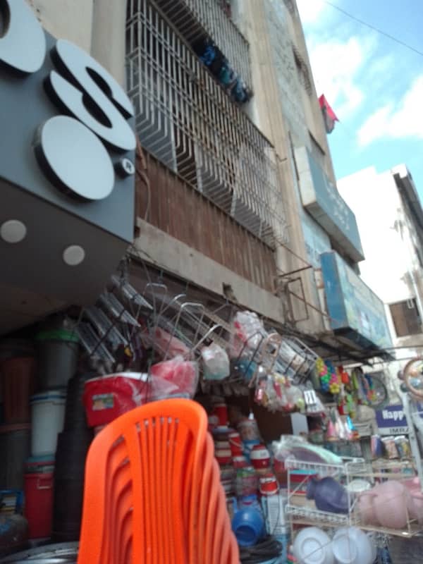 Base For Mini Software House 0