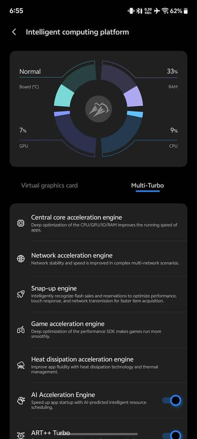 vivo x90 pro plus non pta