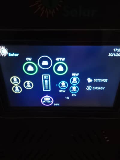 used like a new Tesla 9kw inverter unrepaired good condition