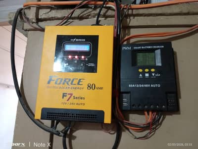 Force mppt 80 Ampere