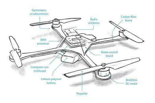 CAD Designer 6
