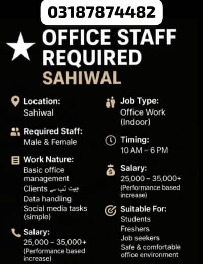 office work and sale man