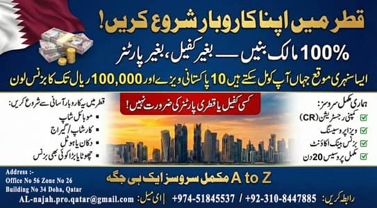 Qatar Company Visa | Company Visa | Work Visa | Europe Visa Gateway