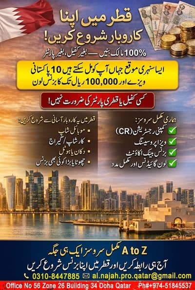 Qatar Company Visa | Company Visa | Work Visa | Europe Visa Gateway