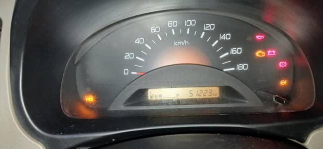 Suzuki Wagon R VXR 2018