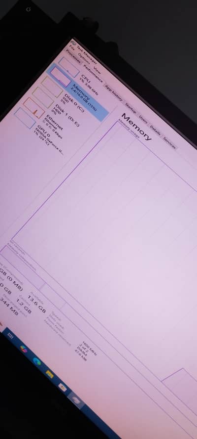 i7 4790 Dell OPTIPLEX 3020 Branded PC