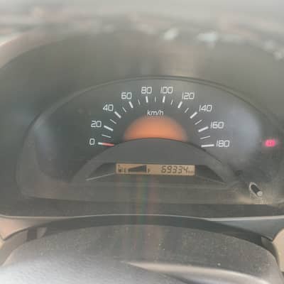 Driver yango and Indrive