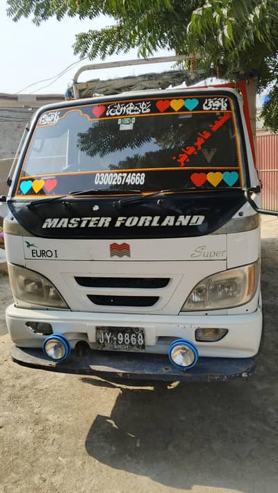 master forland 3300