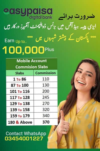 بزنس ڈویلپمنٹ آفسیرز