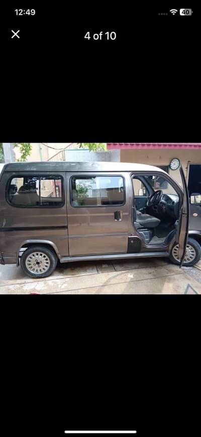 fawxpv car 2016 modal