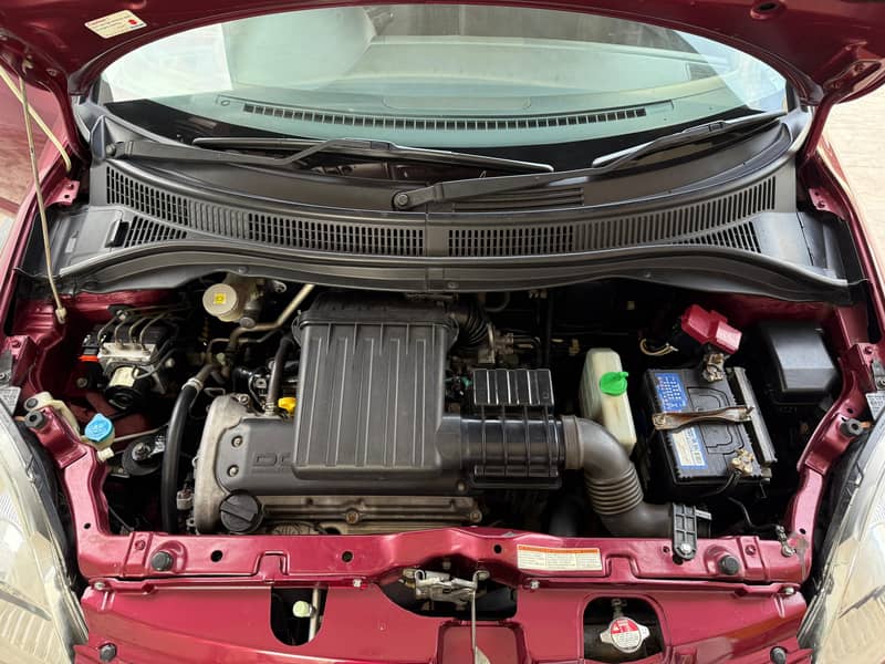 Swift 2018 Automatic 6