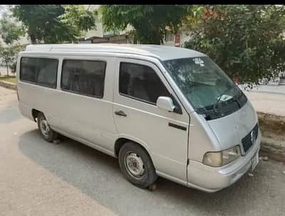 Mercedes Panther 140