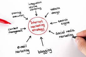 Female Social Media Content Representative