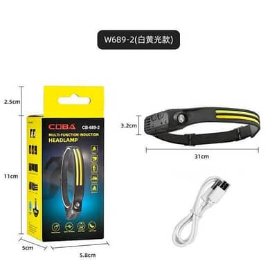 Headlamps & Camping Light