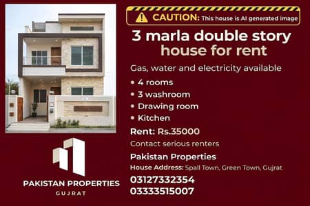3 Marla House for Rent