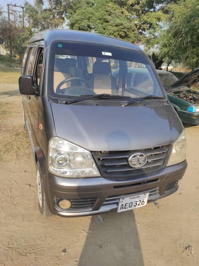 FAW XPV 2021 Power Edition