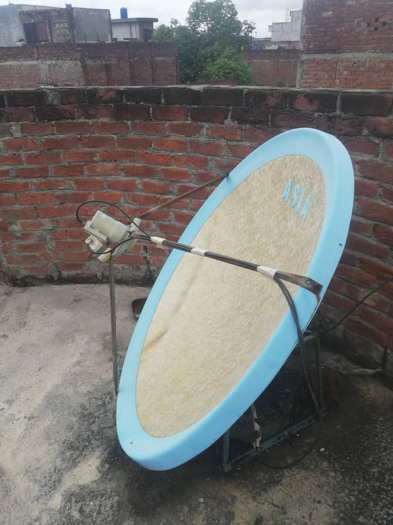 Dish with Reciver 0