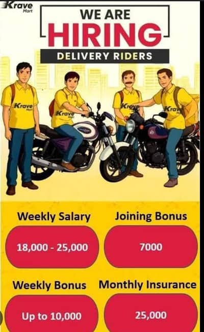 Kravemart indrive grocery