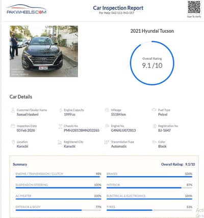 Hyundai Tucson AWD 2021 Lush Condition Low Mileage