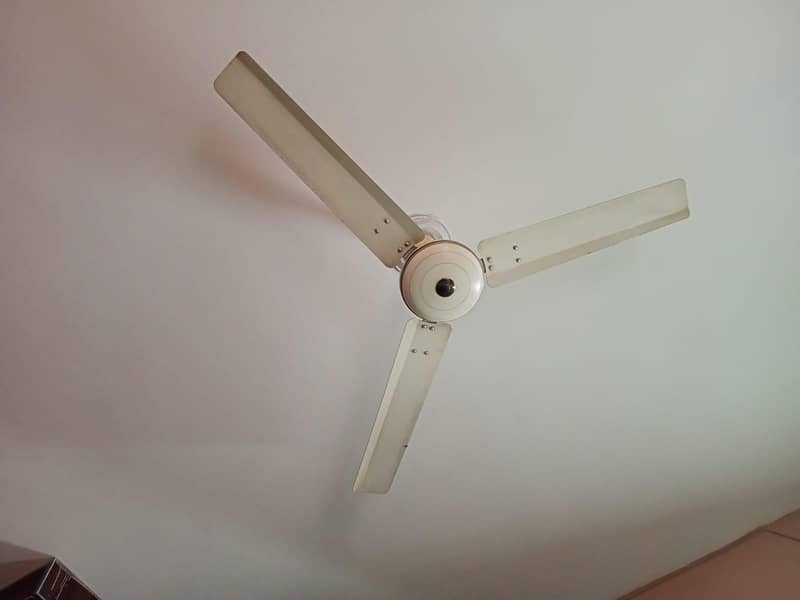 ایک چھت والا پنکھاء براہے وخت 1