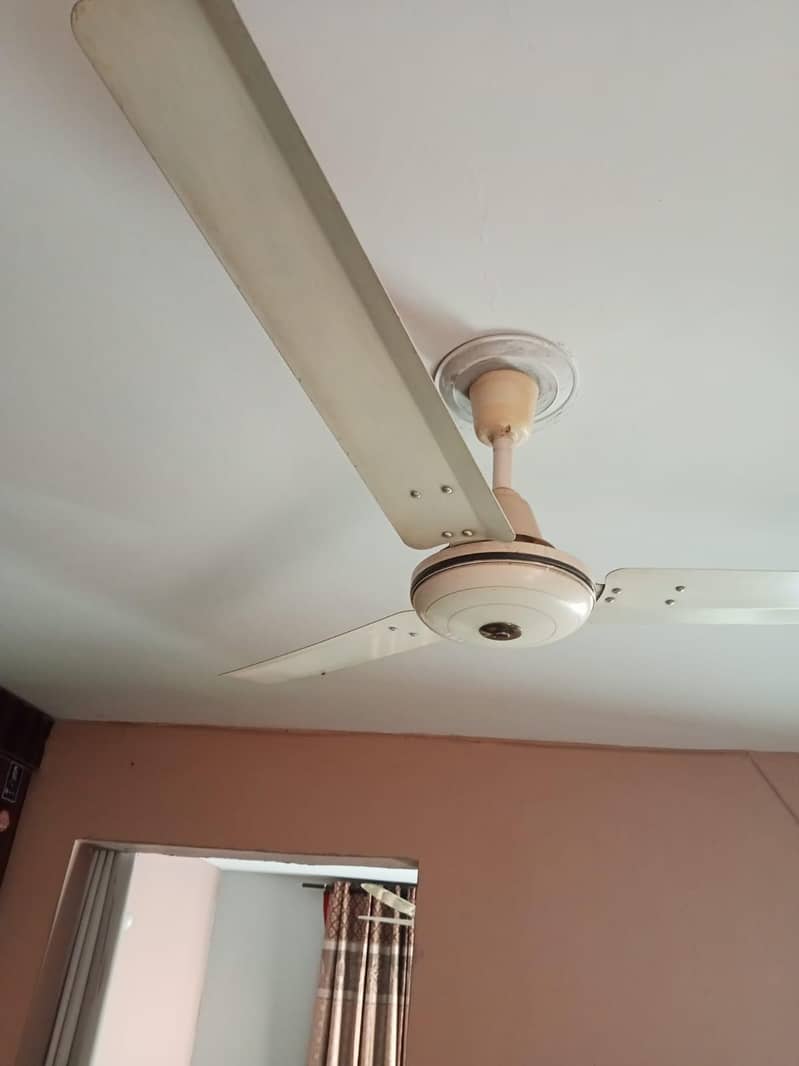 ایک چھت والا پنکھاء براہے وخت 2