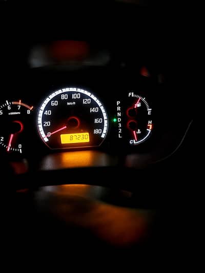 Sale my car swift 2018 auto petrol home used