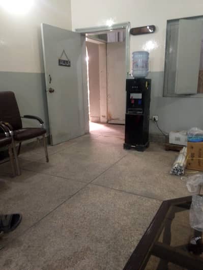 sweaper/sufai ke liye larkey ki zrorat hai