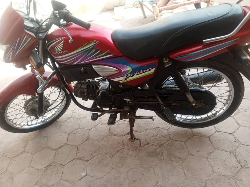 pridor 19/20 model clear documents 2