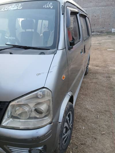 all okay gari urgent sale jis na lani ho wo hi rabta kara