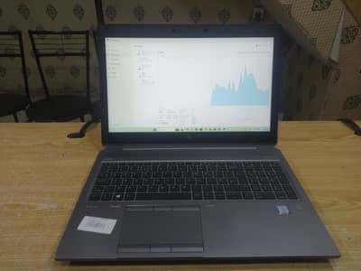 HP Zbook15 G5 workstation ci7-8th gen 32/512  4G graphics Quadro P2000