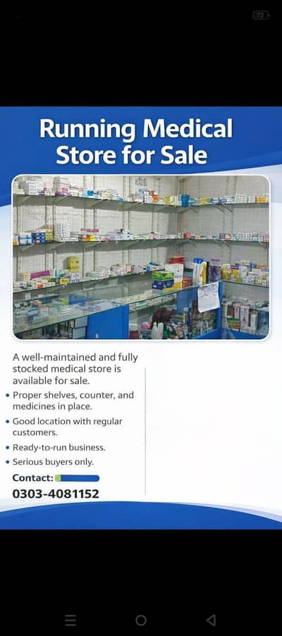 Medical store for sale