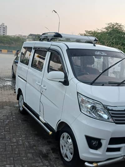 change karvaan plus 1.2