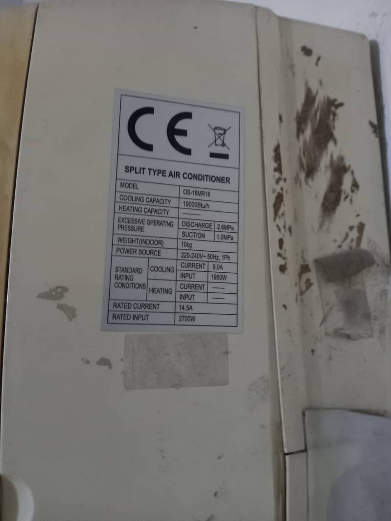 Ac use 2
