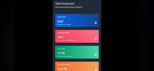 Without investing online work otp sending