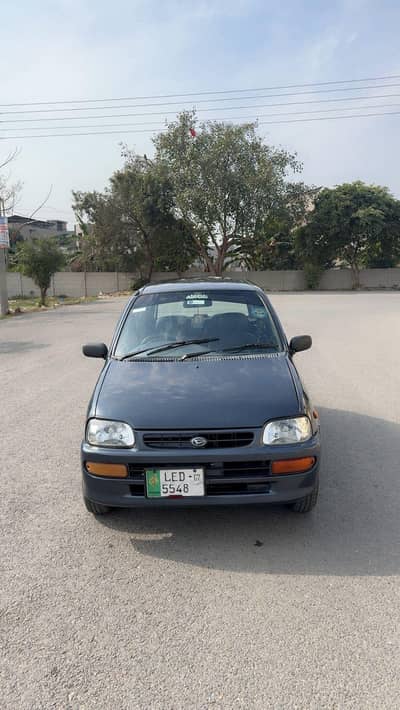 COURE 2007 Model Blue color