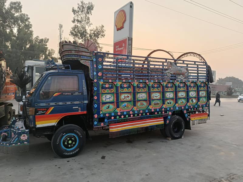 without docouments 3