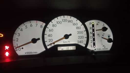 Speed meter 2 to 8. automatic transmission