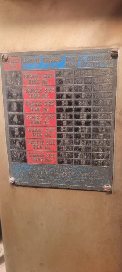 Bangle  Master chalai machine