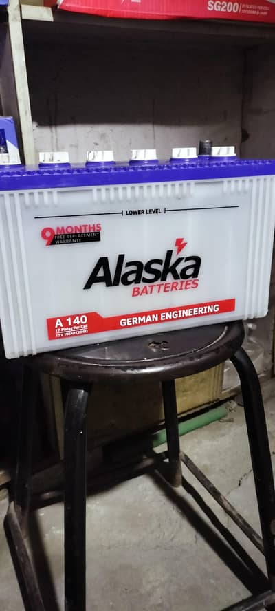 full new 8 month use 1 month wronty available