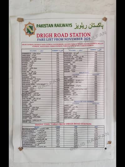 Umer fumigation service