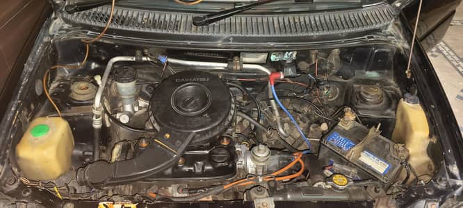 cure ghari ha bari e fit ha ghr ke liay