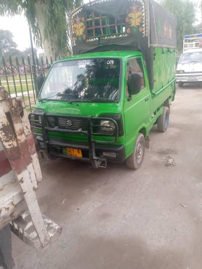 bio matric available