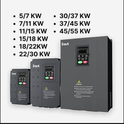 VFDs 5KW to 110KW Available