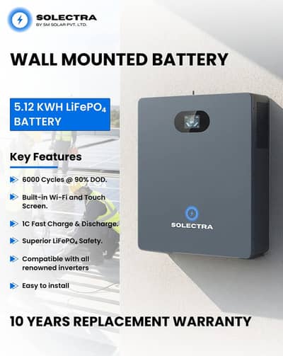 solar inverter/solar panel/solar system/solectra inverter