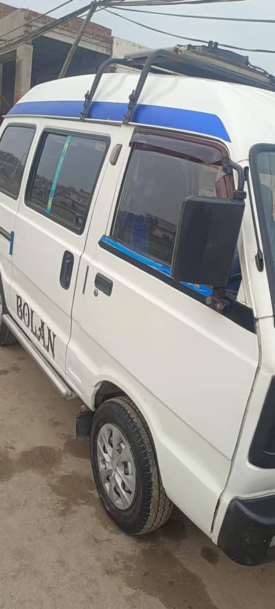 Ac working conditions