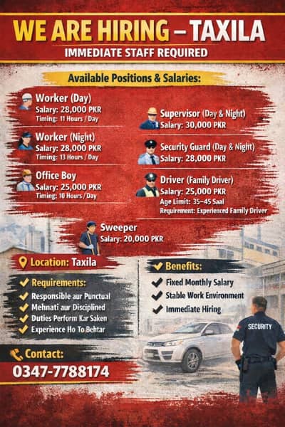 worker. Office Boy, Guard & Sweeper Required – Taxila