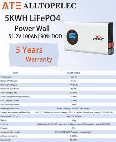 ATE(ALL TOP ELEC) 51.2V 100Amp