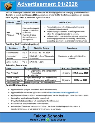 Teachers Jobs in Multan